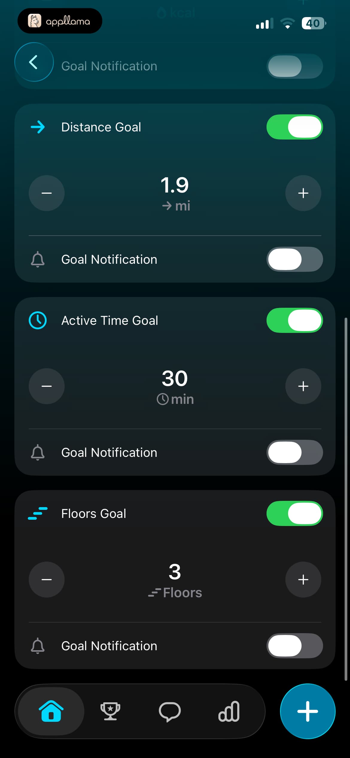 Additional Goals