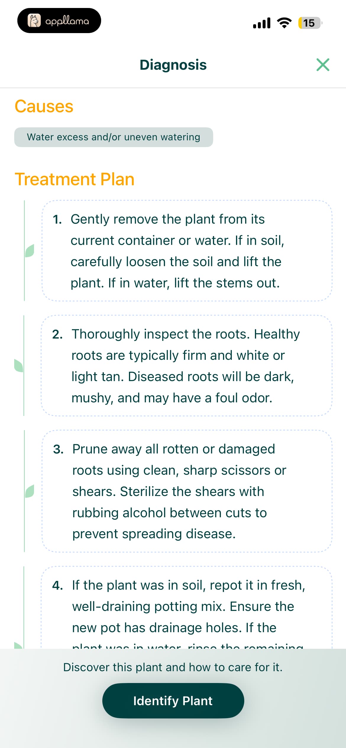 Disease Details