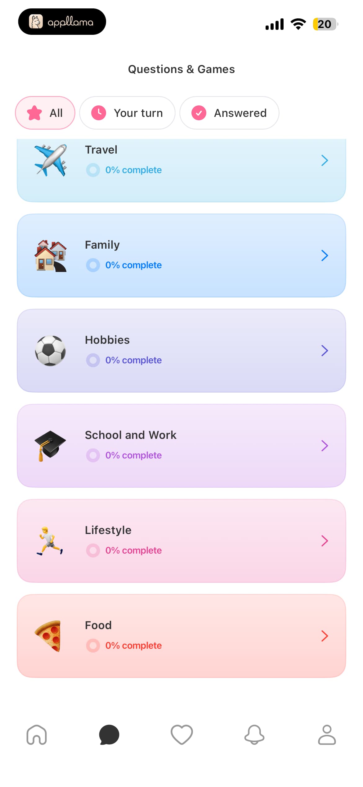 Task Category List