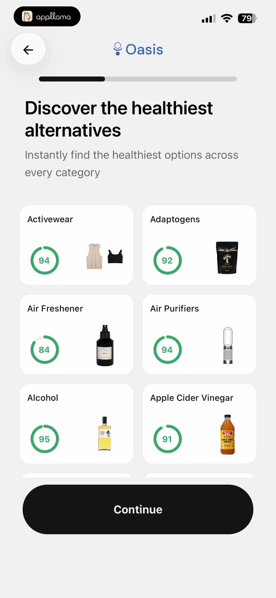 Onboarding Alternatives