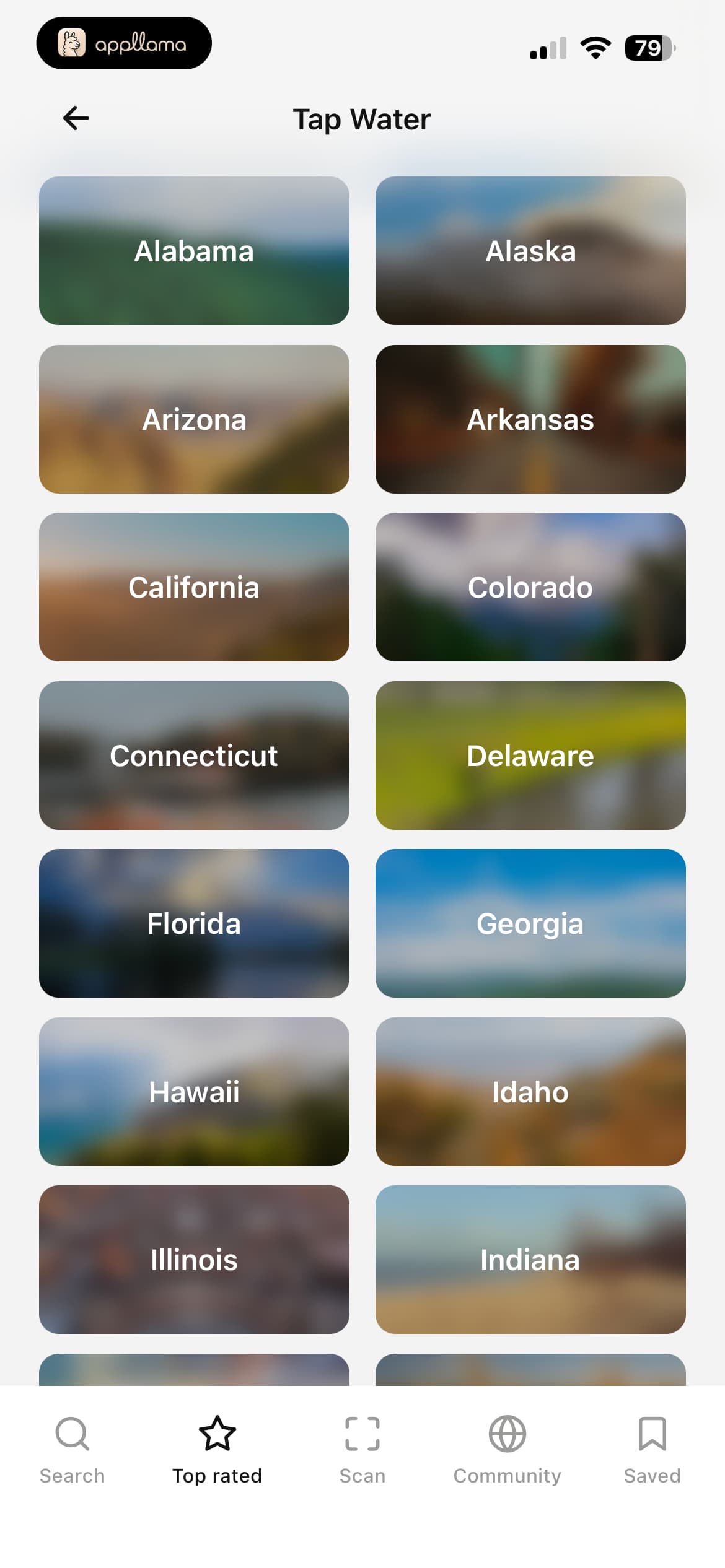 Tap Water State Grid