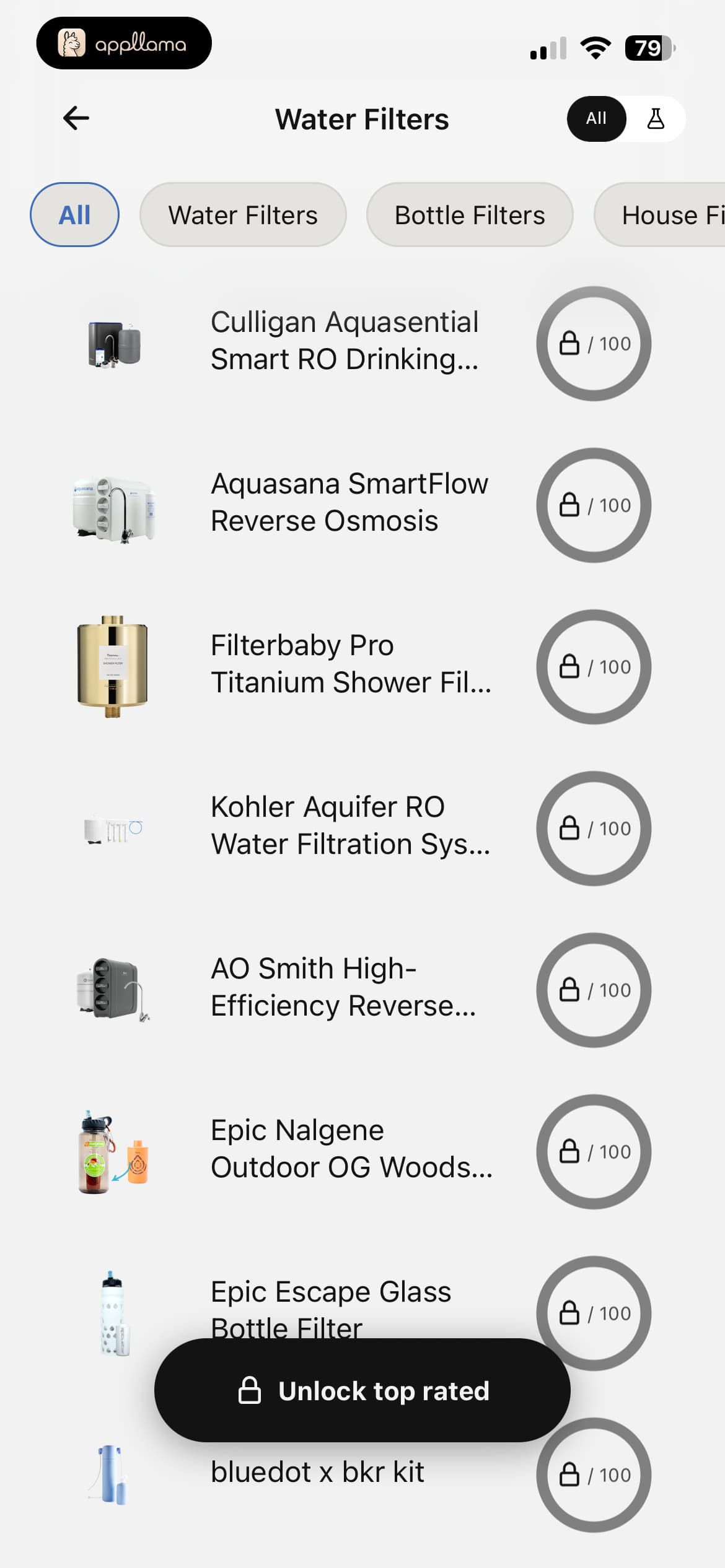 Water Filters Product List