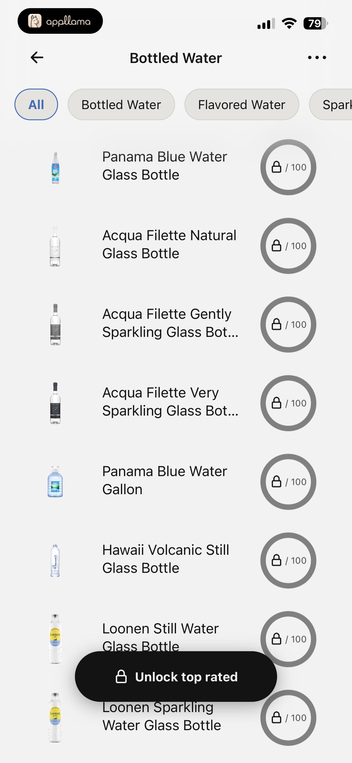 Bottled Water Product List