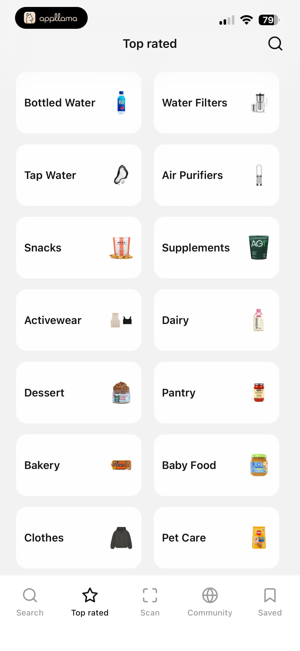 Top Rated Category Grid