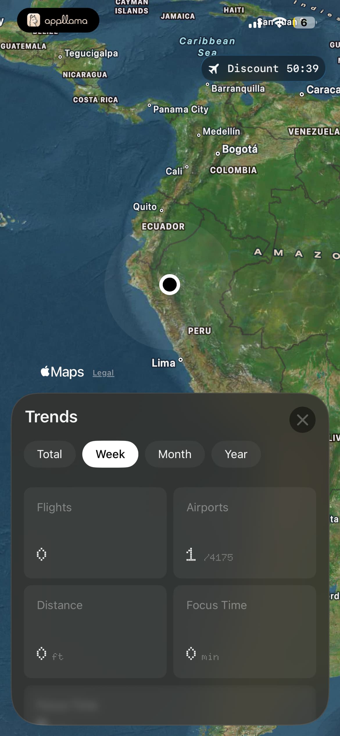 Trends