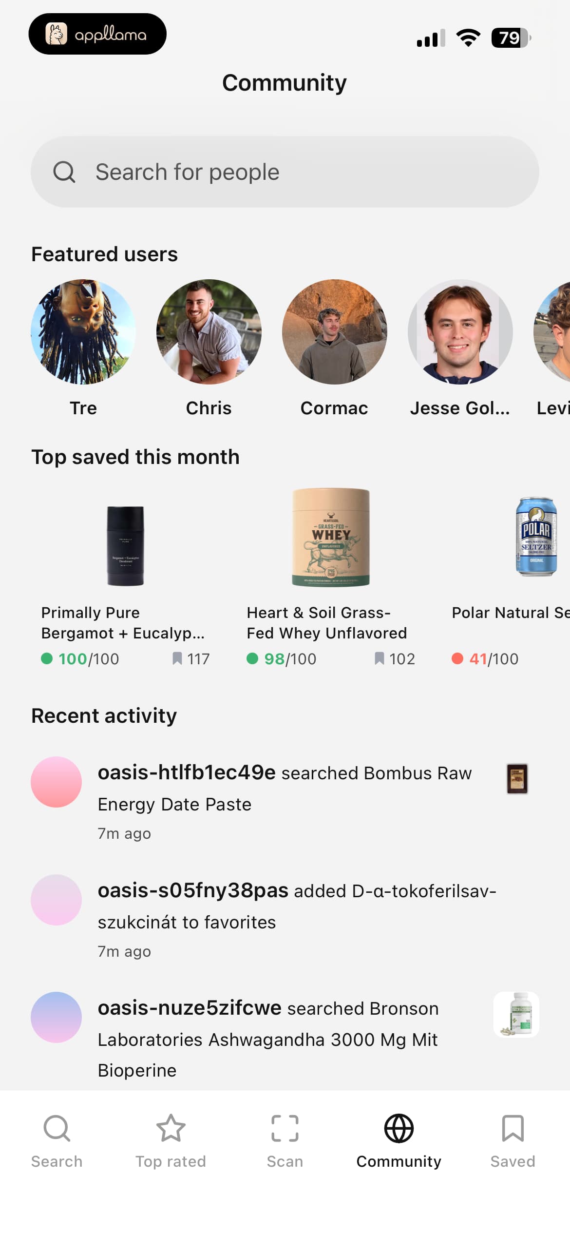 Community Feed