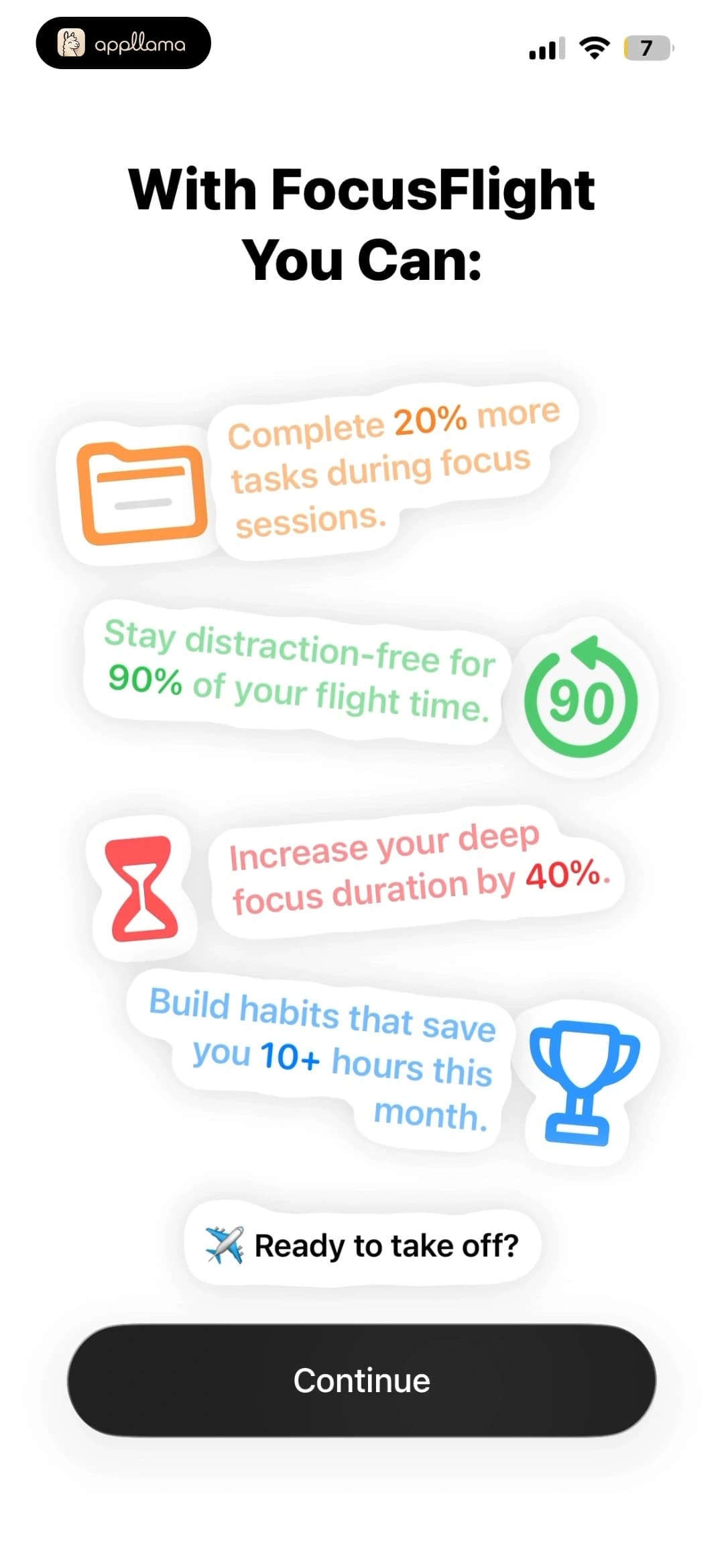 Benefits Summary