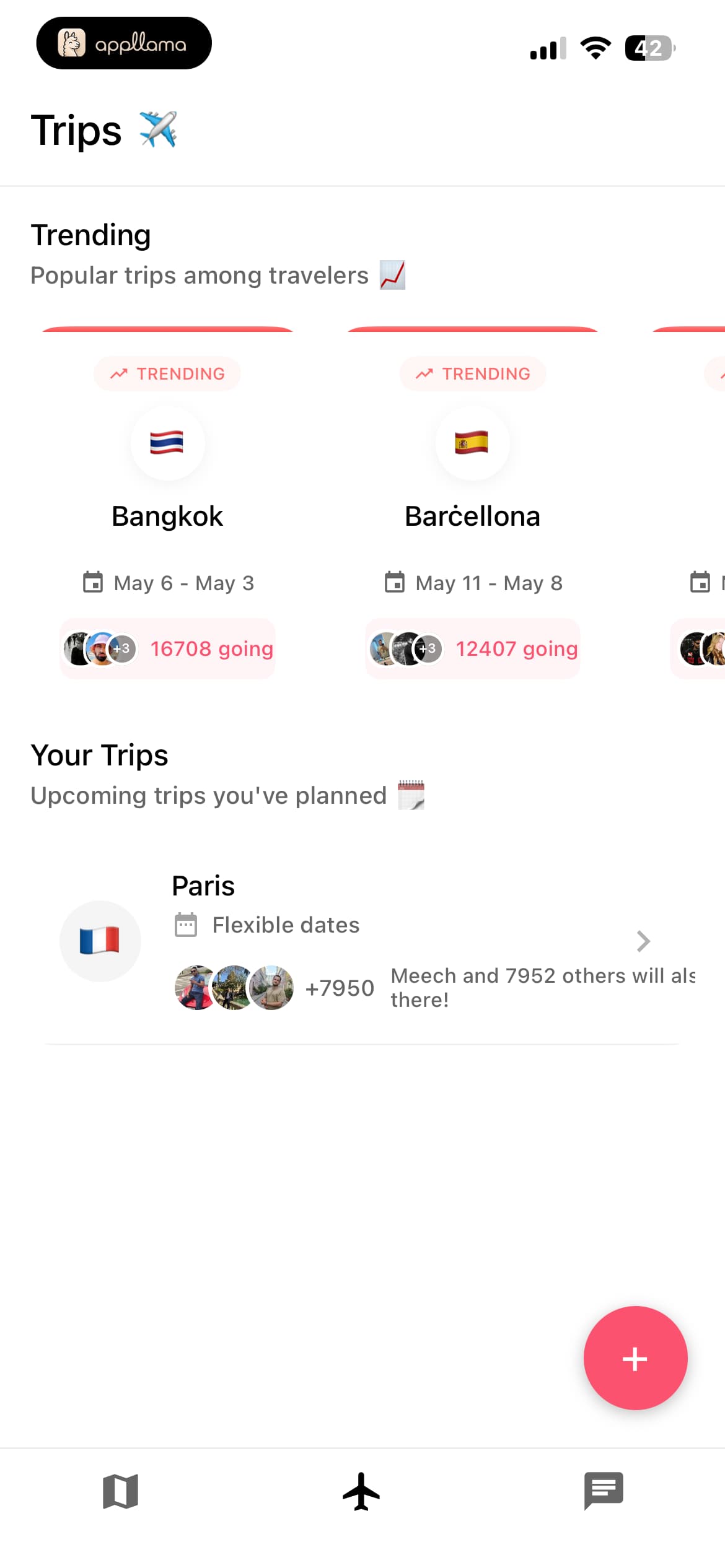 Trips Dashboard